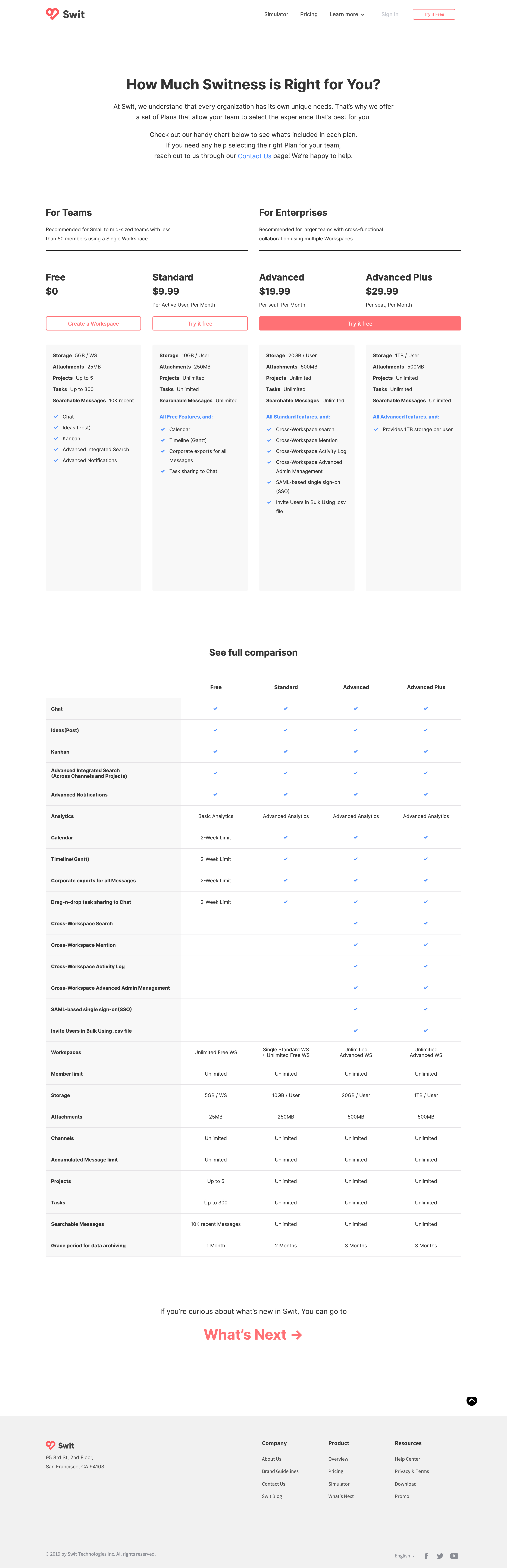 General browsing on Swit video thumbnail