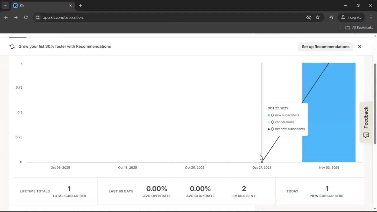 Analytics/Stats on Kit video thumbnail
