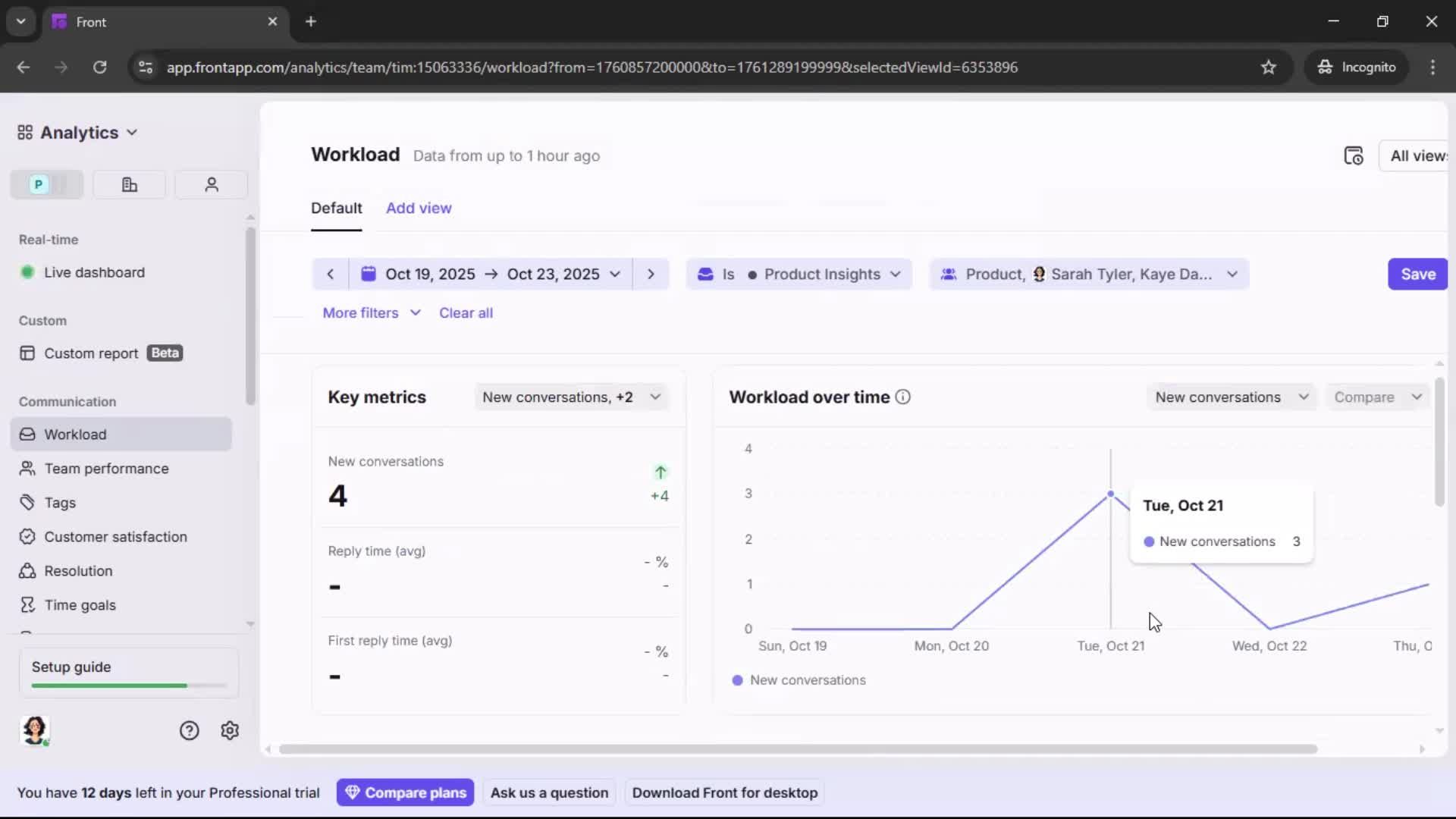 Analytics/Stats on Front video thumbnail