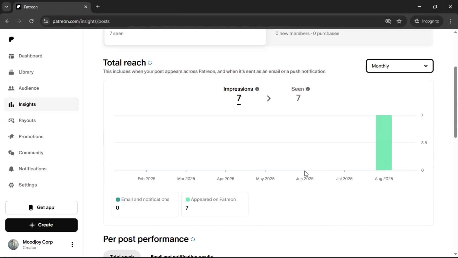 General browsing on Patreon video thumbnail