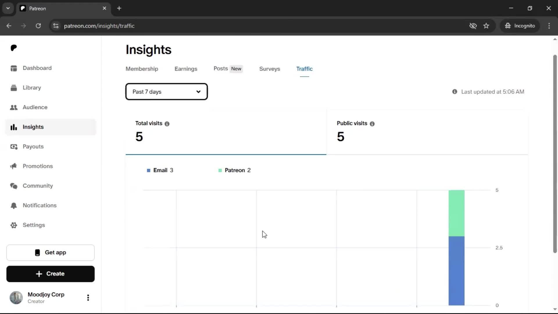 General browsing on Patreon video thumbnail