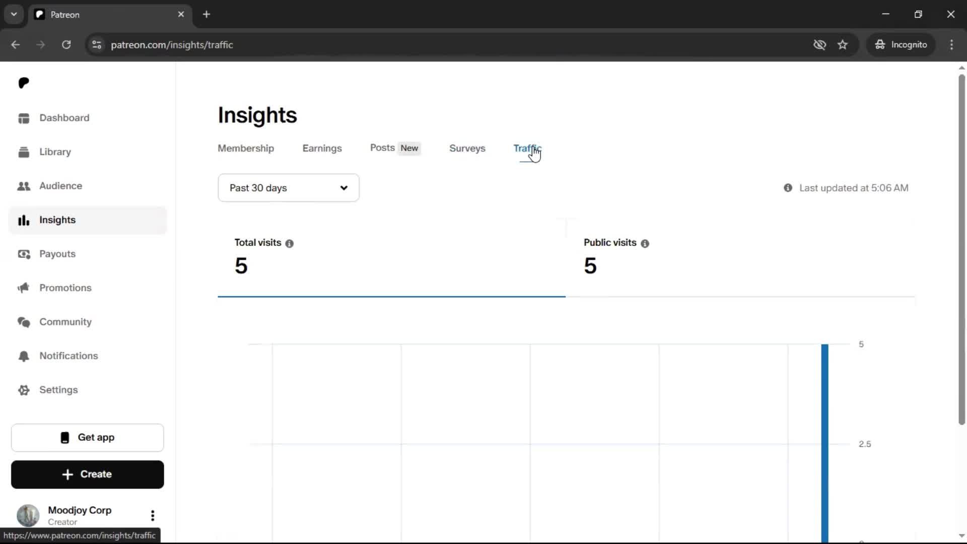 General browsing on Patreon video thumbnail