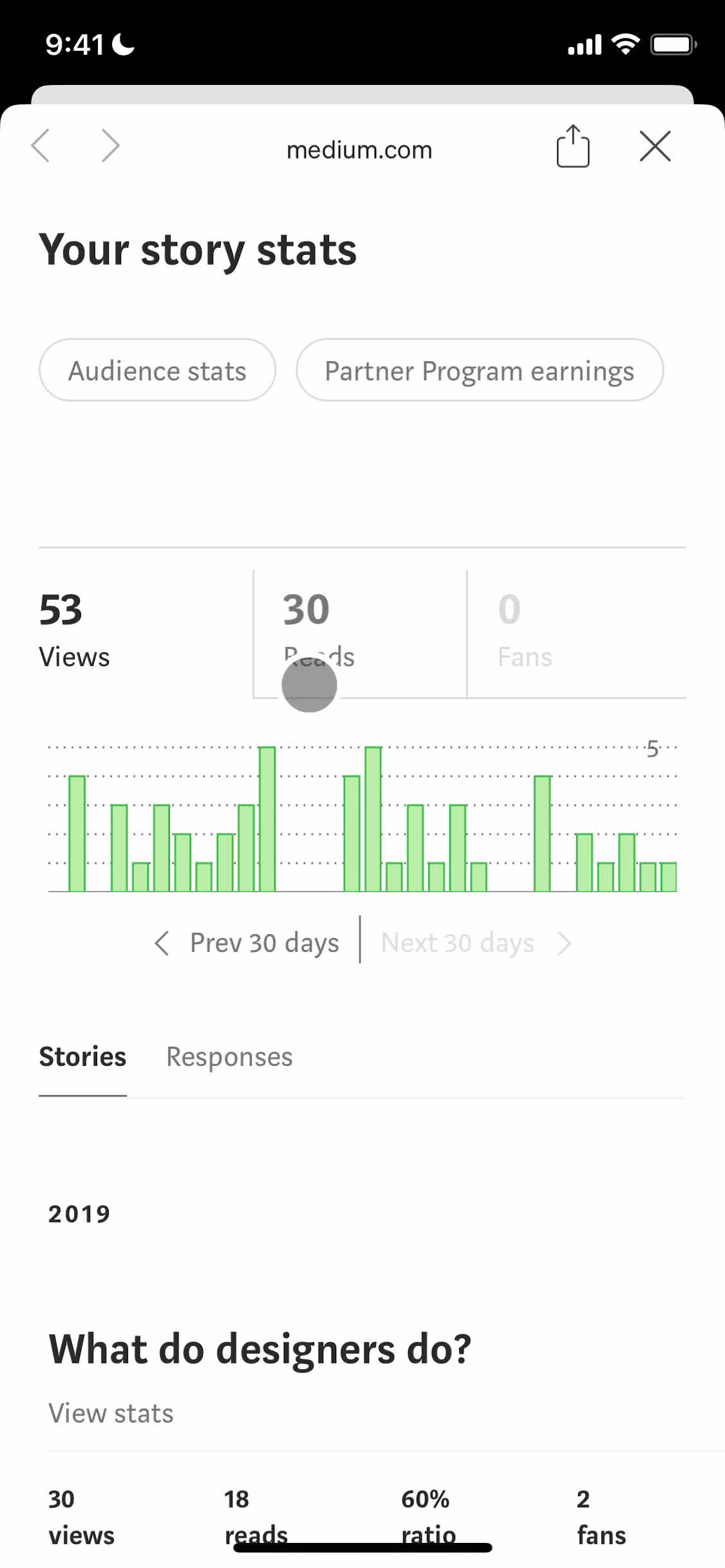 Analytics/Stats on Medium video thumbnail