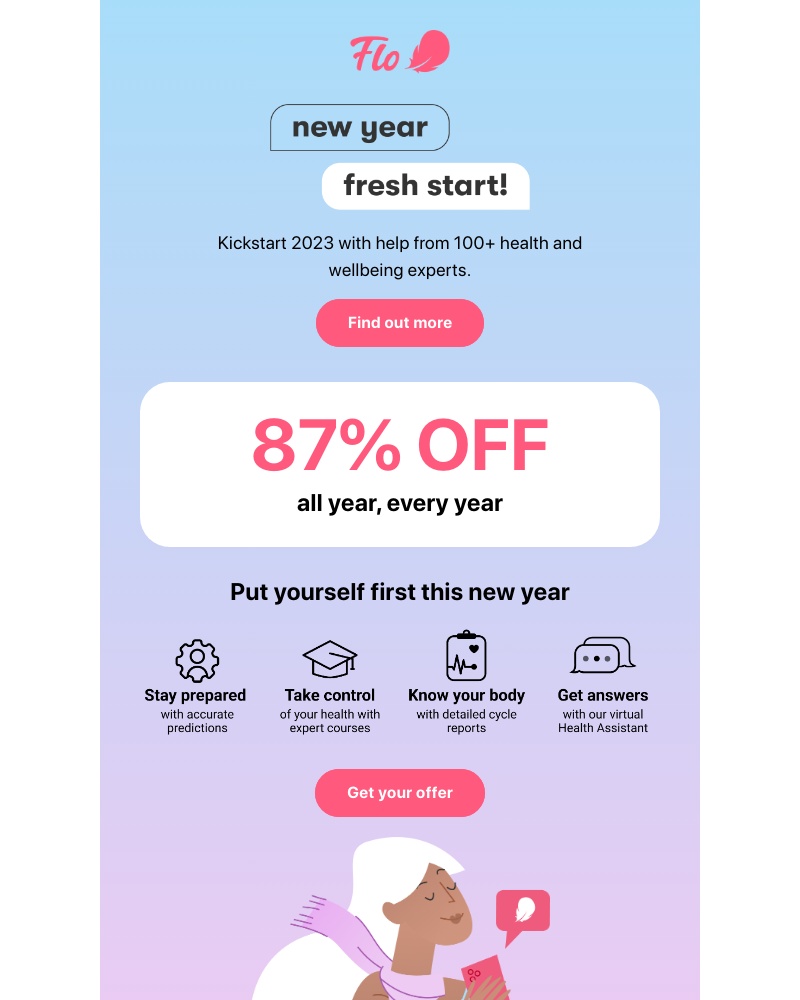 Flo - An unmissable 87% off Premium this year and every year!