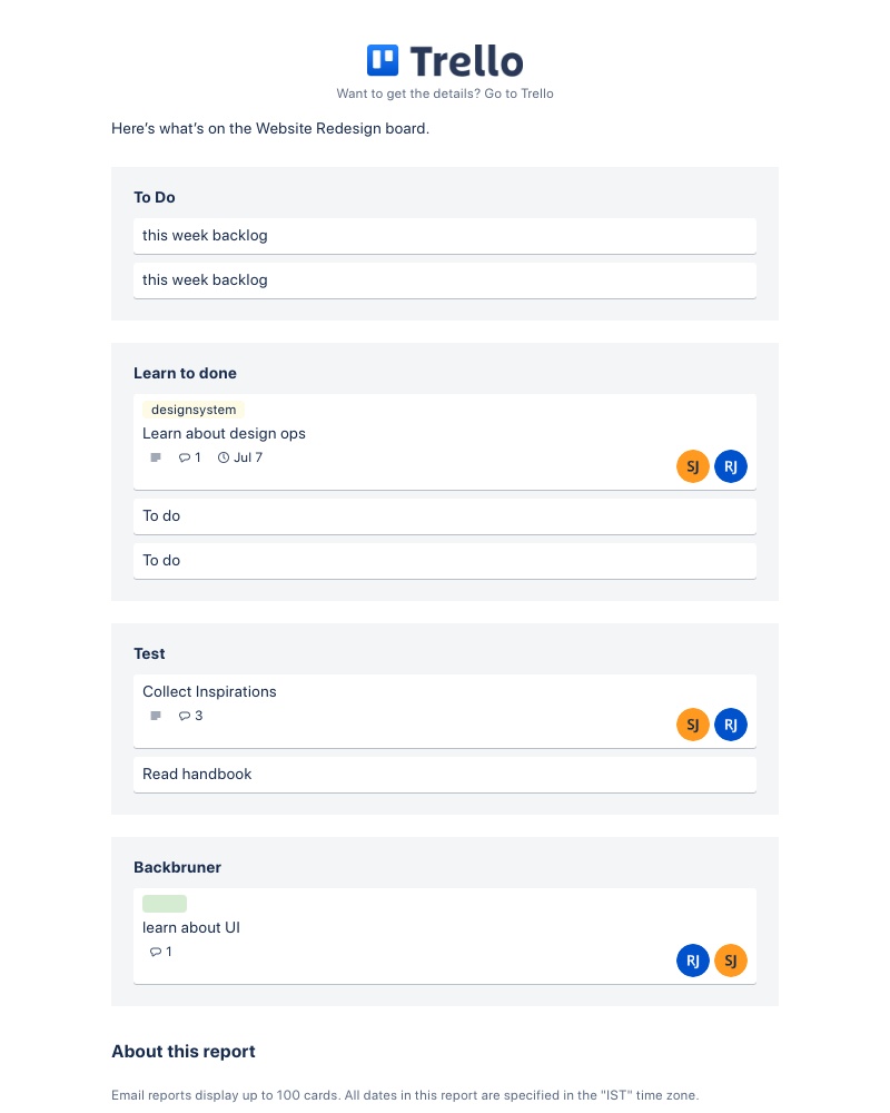Trello - Board snapshot: Website Redesign
