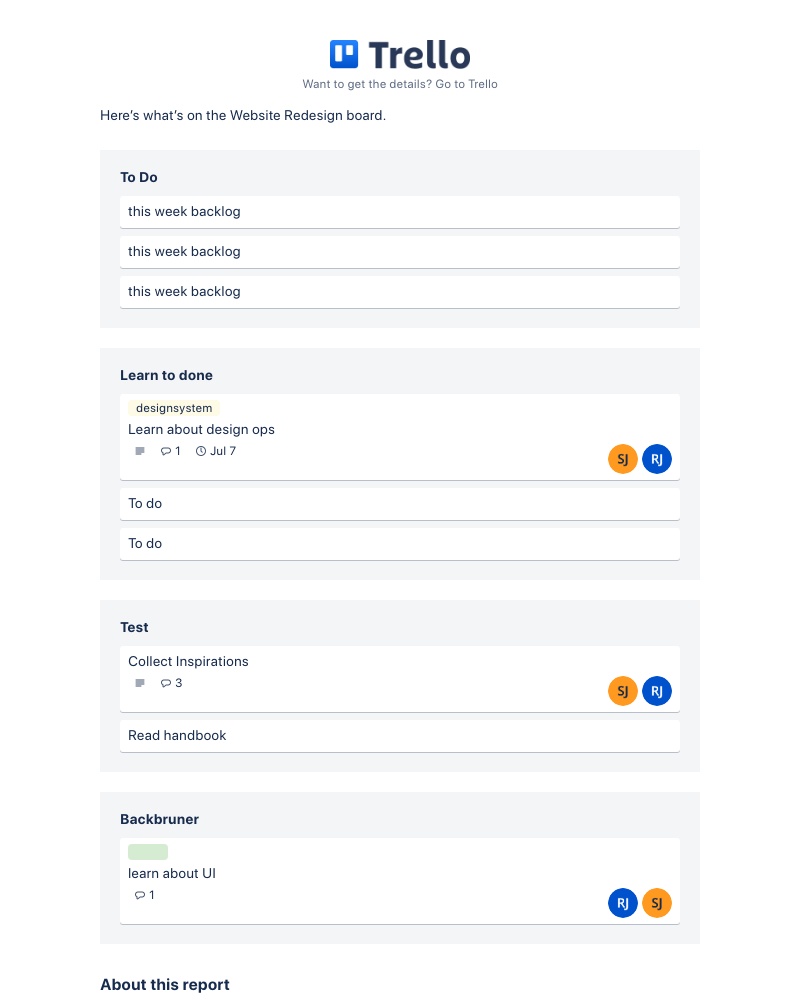 Trello - Board snapshot: Website Redesign