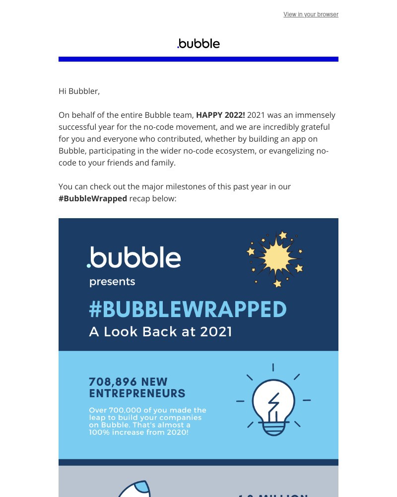 Bubble - #BubbleWrapped: 2021 Reflections