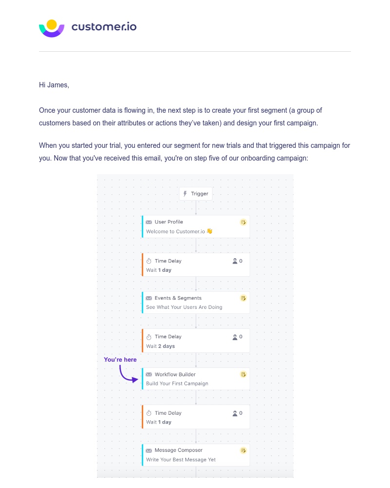Customer.io - Build Your First Campaign