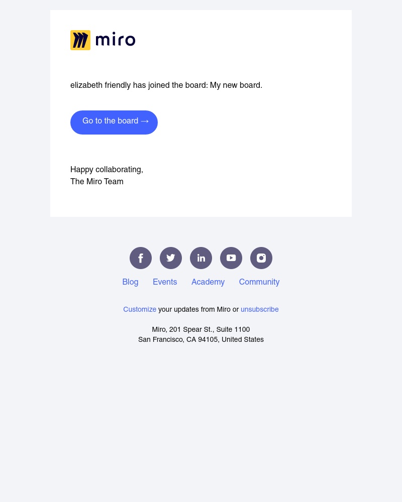 Miro - Congratulations! elizabeth friendly has joined your board