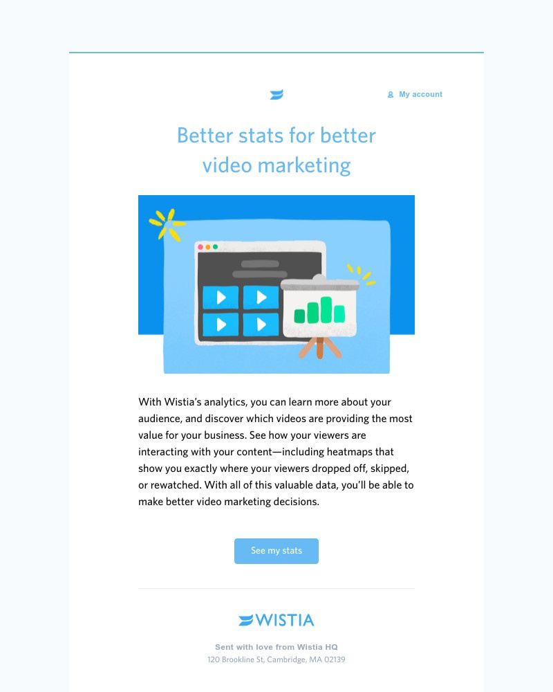Wistia - Discover who watches what, when, and where π