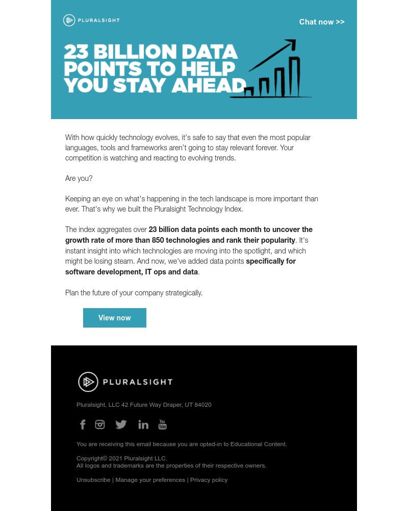 Pluralsight - Do you know what technology is trending today?
