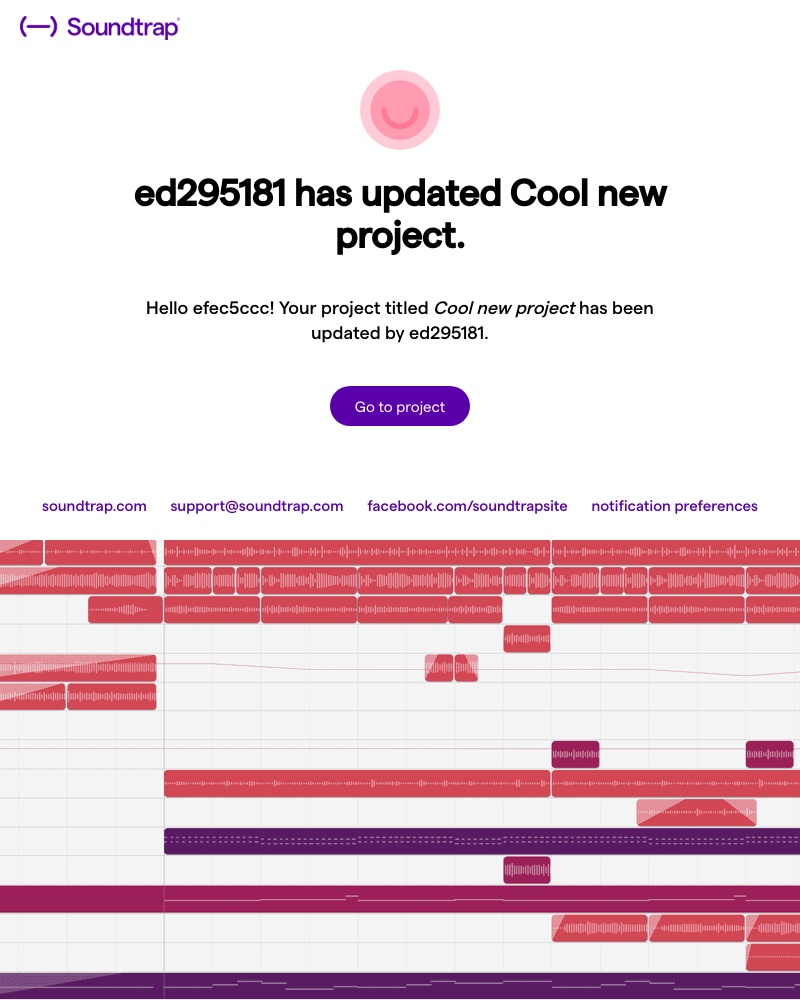 Soundtrap - ed295181 has updated Cool new project