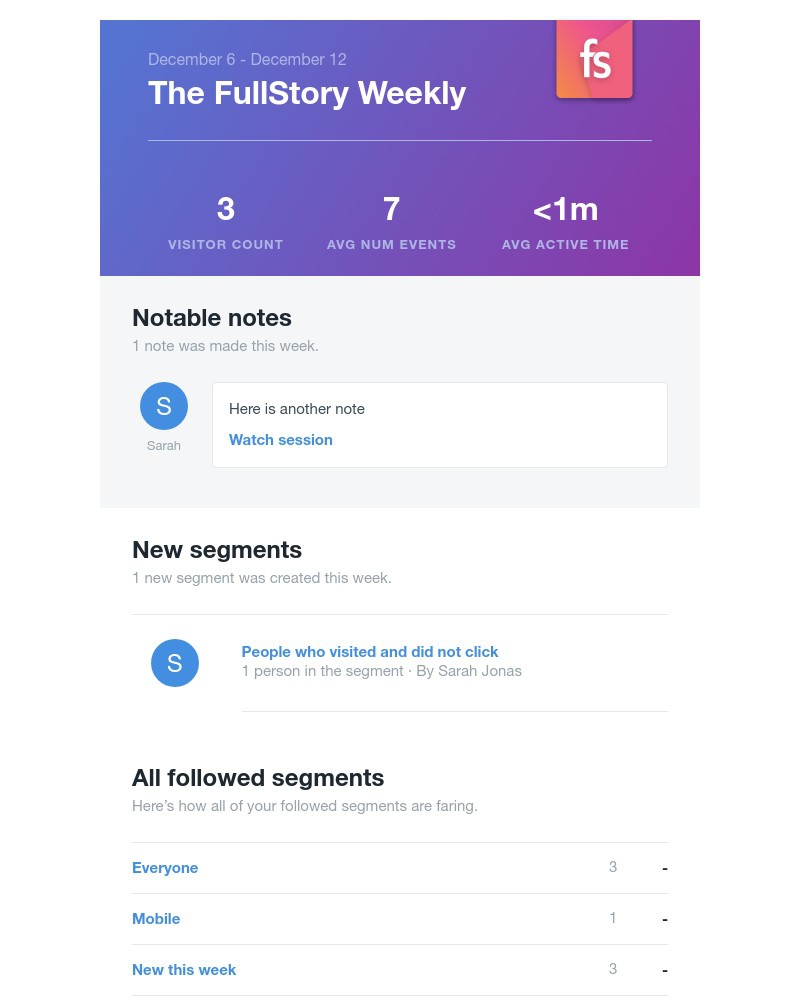 Fullstory - FullStory Weekly: December 6 - December 12 for UI Feed