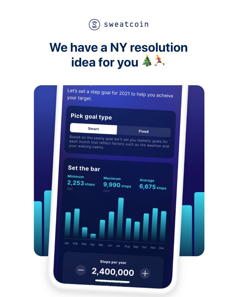 Sweatcoin - Have you thought of a resolution for 2021? π