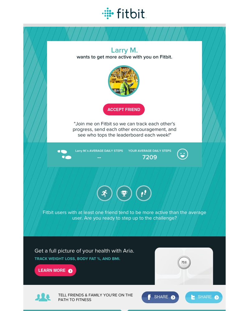 Fitbit - Help me become more fit on Fitbit.com