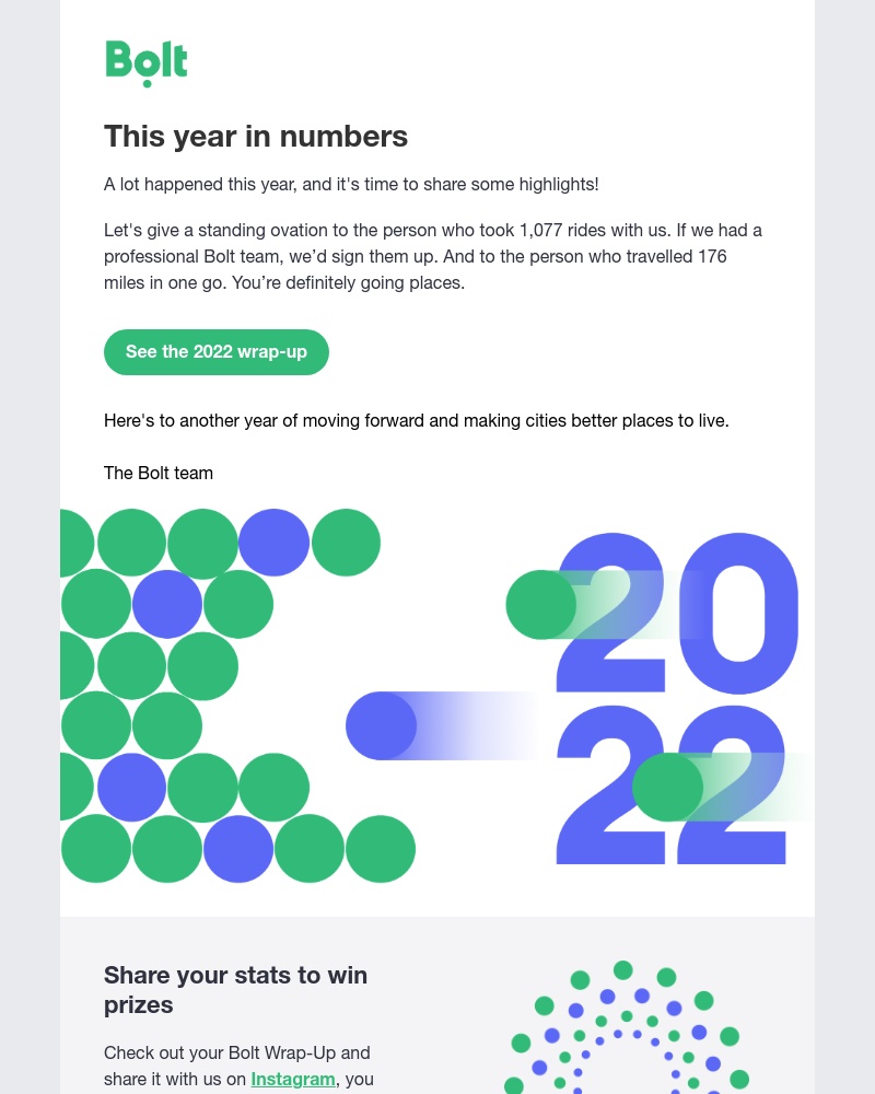 Bolt - Hey, check the 2022 Bolt Wrap-Up 🔮