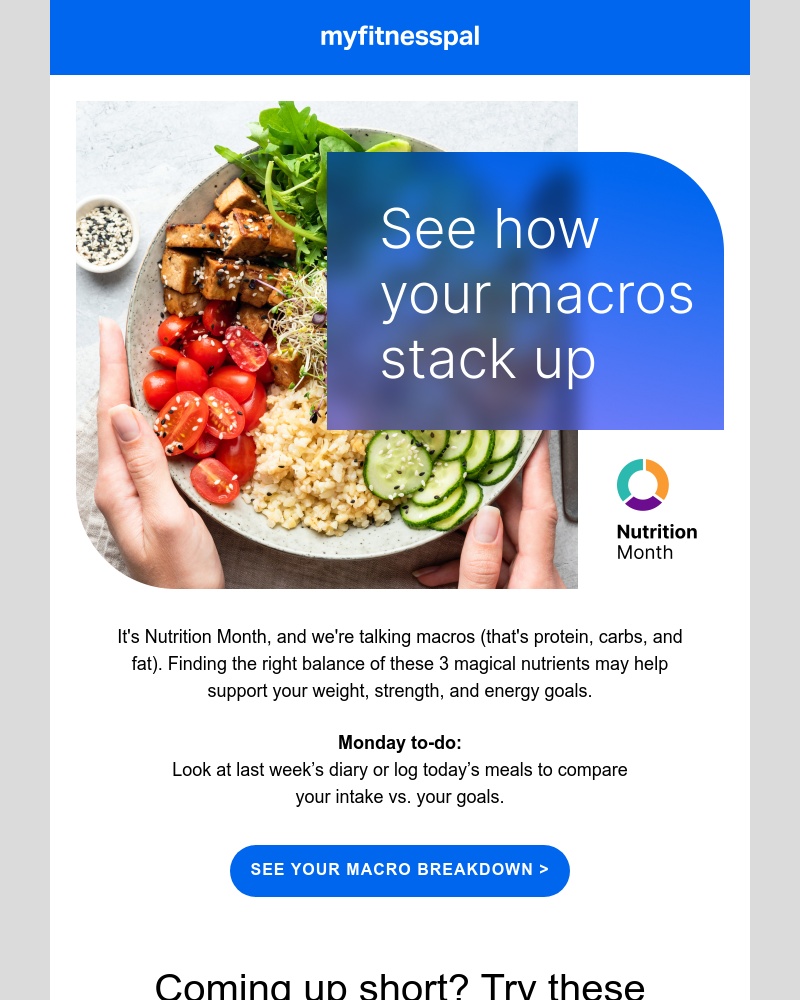 MyFitnessPal - How do your macros stack up?