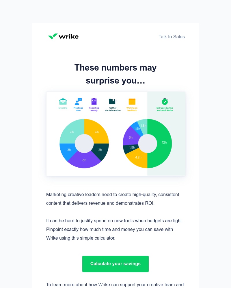 Wrike - How much could Wrike save you on asset management?