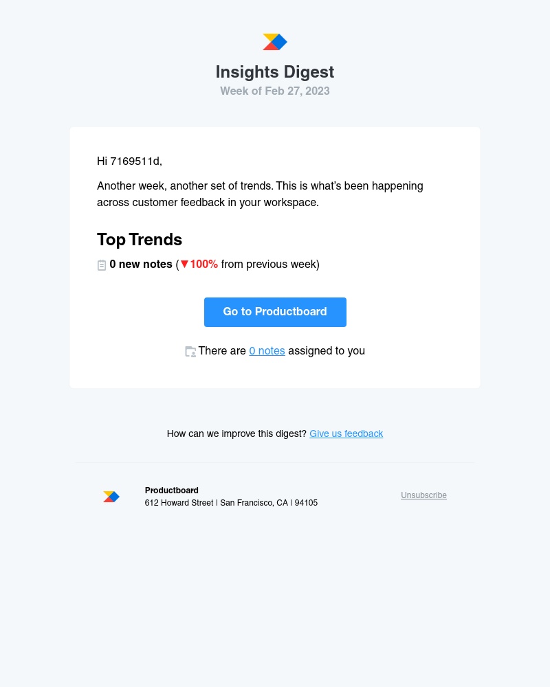 Productboard - Insights Digest - Week of Feb 27 for Moodjoy