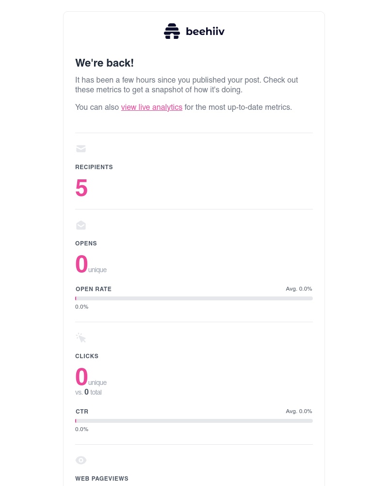 Beehiiv - Metrics Report - We're back!