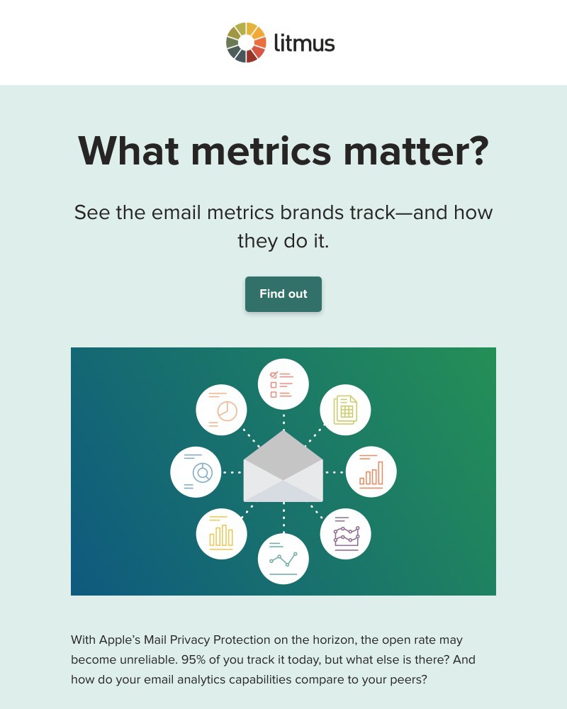 Litmus - New report: The State of Email Analytics