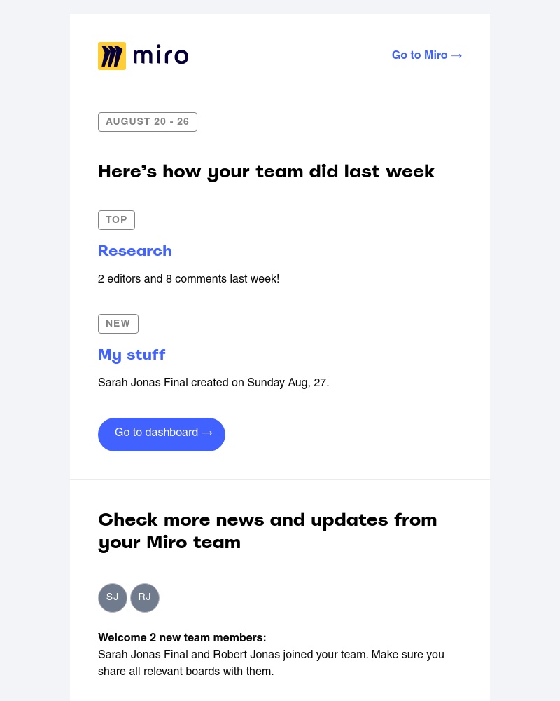 Miro - Product Design team Weekly Digest