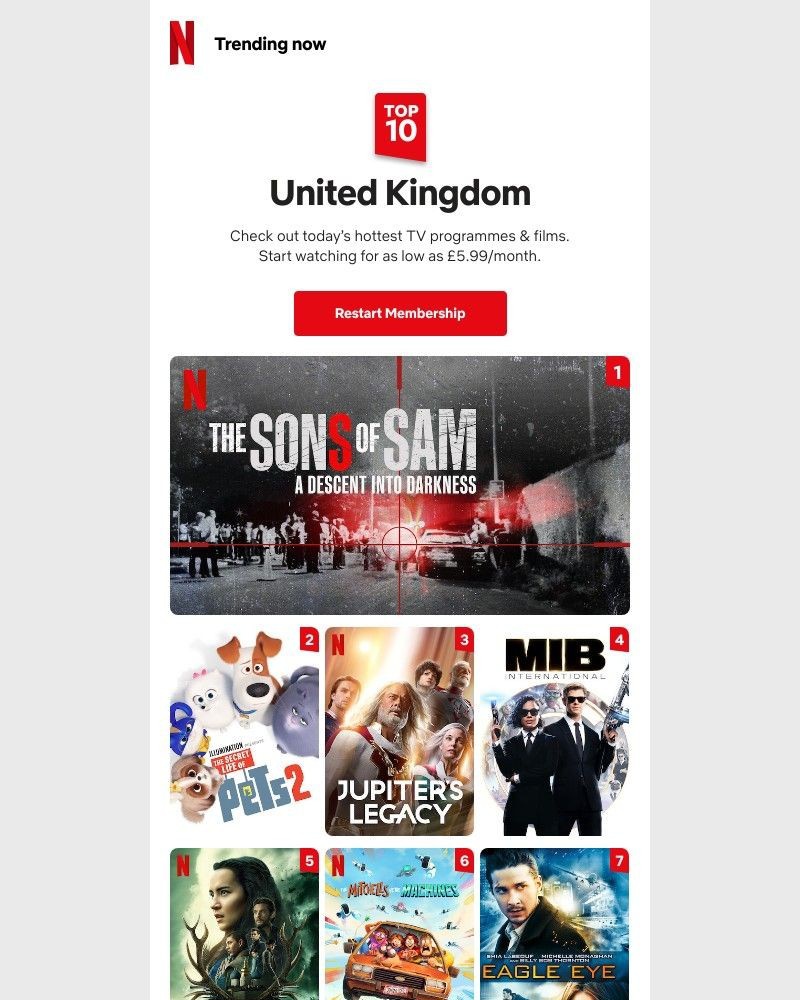 Netflix - Ramy, see what's hot in your area