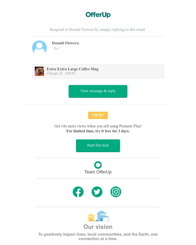 OfferUp - Re: Extra Extra Large Coffee Mug