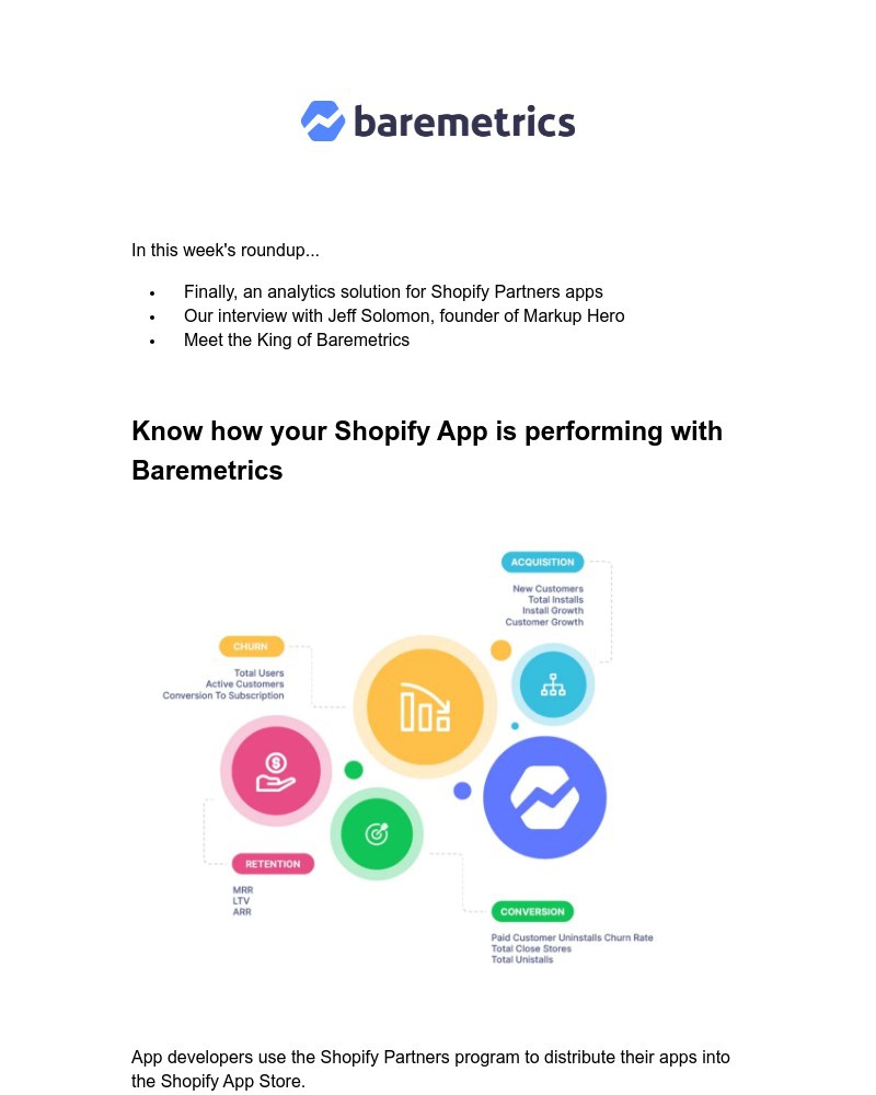 Baremetrics - Real Data Weekly #16: Shopify Partners metrics, our interview with Jeff Solomon & more!