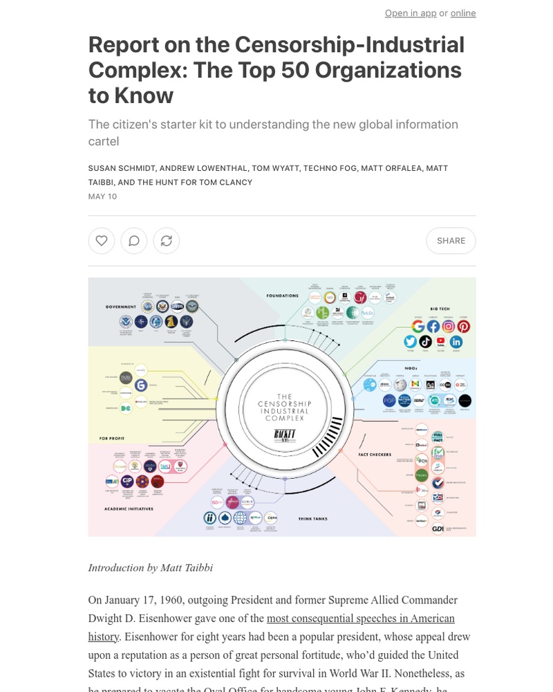 Substack - Report on the Censorship-Industrial Complex: The Top 50 Organizations to Know