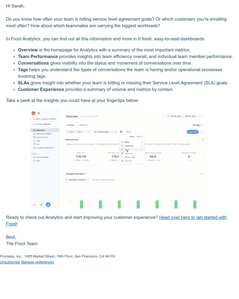 Front - SLAs, team performance, tags…measure it all in Front!