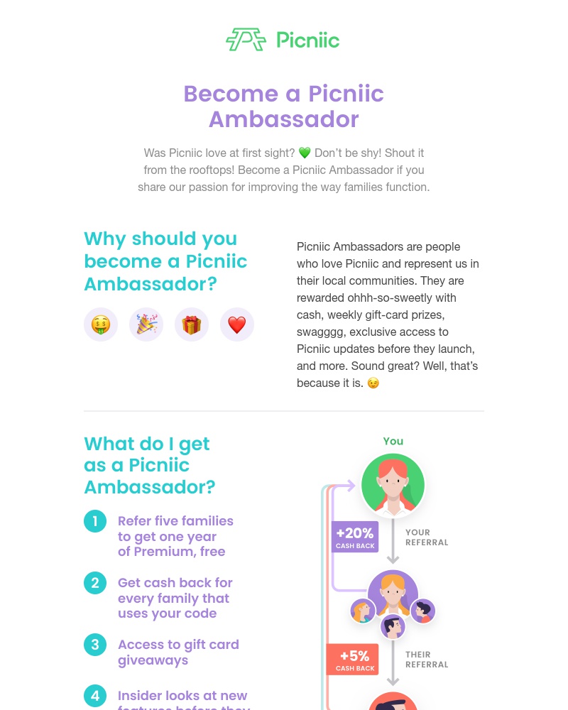 Picniic - Spread the love โค๏ธโ