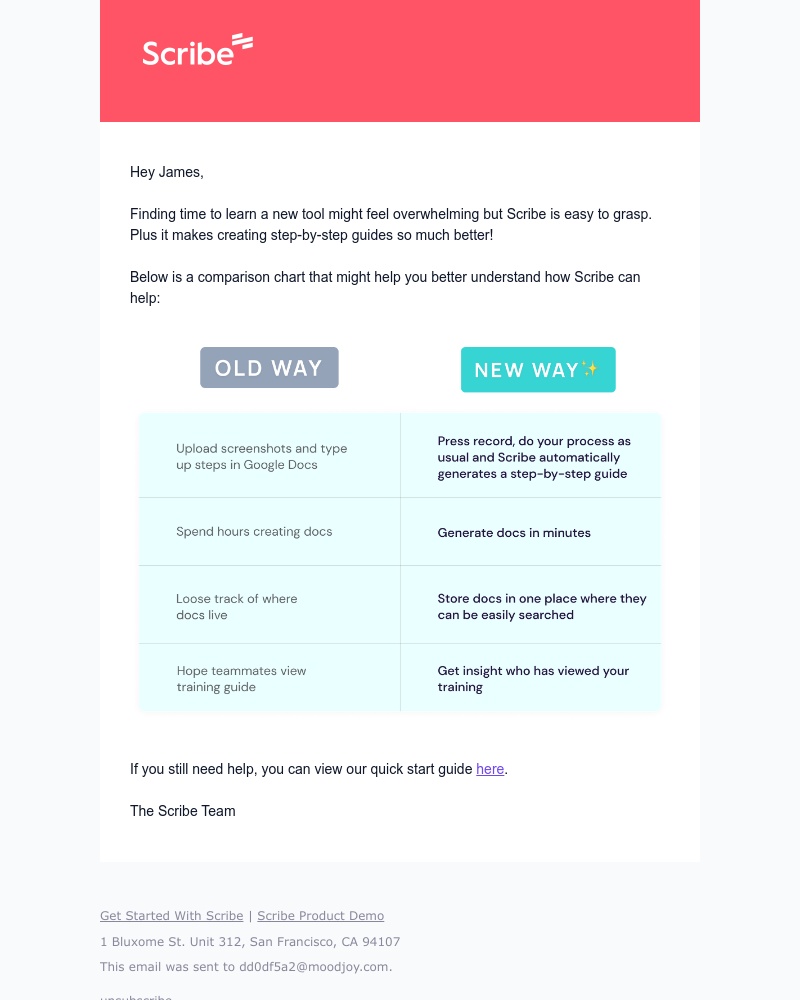 Scribe - Stop copy/pasting screenshots into your help docs