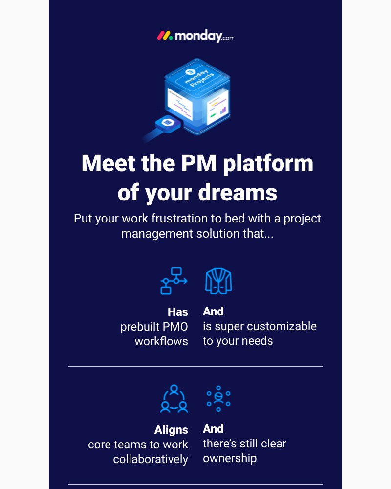 Monday - The dreamiest of project management platforms ☁️ ✨