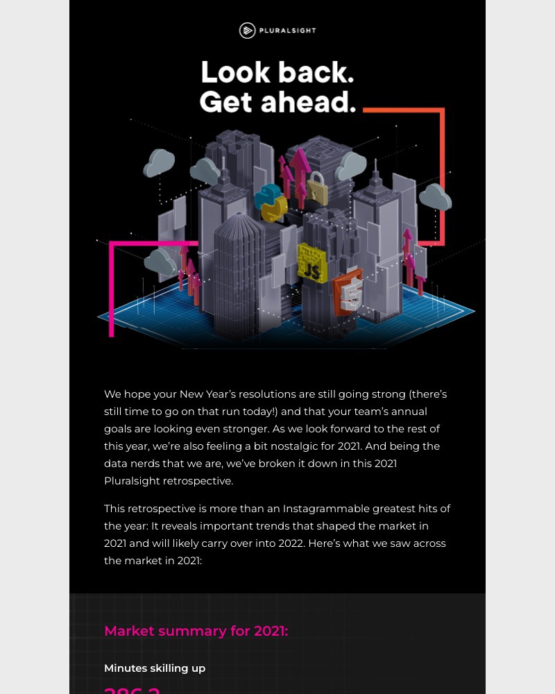 Pluralsight - The Pluralsight 2021 retrospective: Remember yesterday. Thrive tomorrow.
