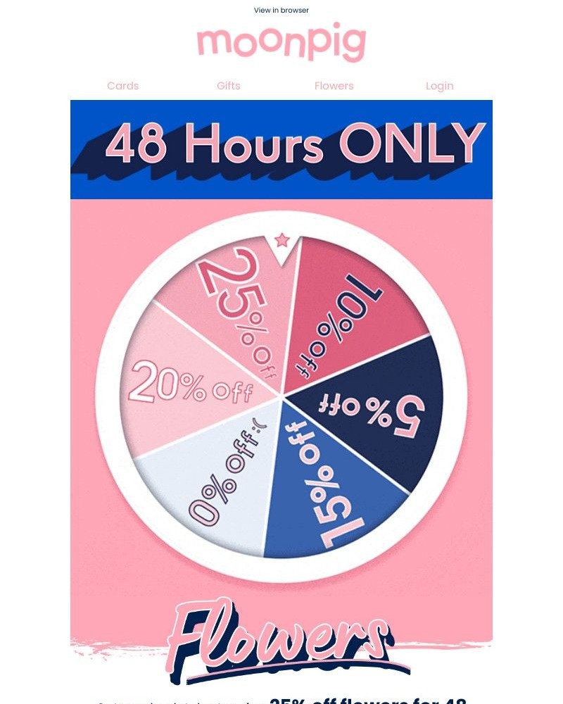 Moonpig - πΈ This email contains a surprise πΈ