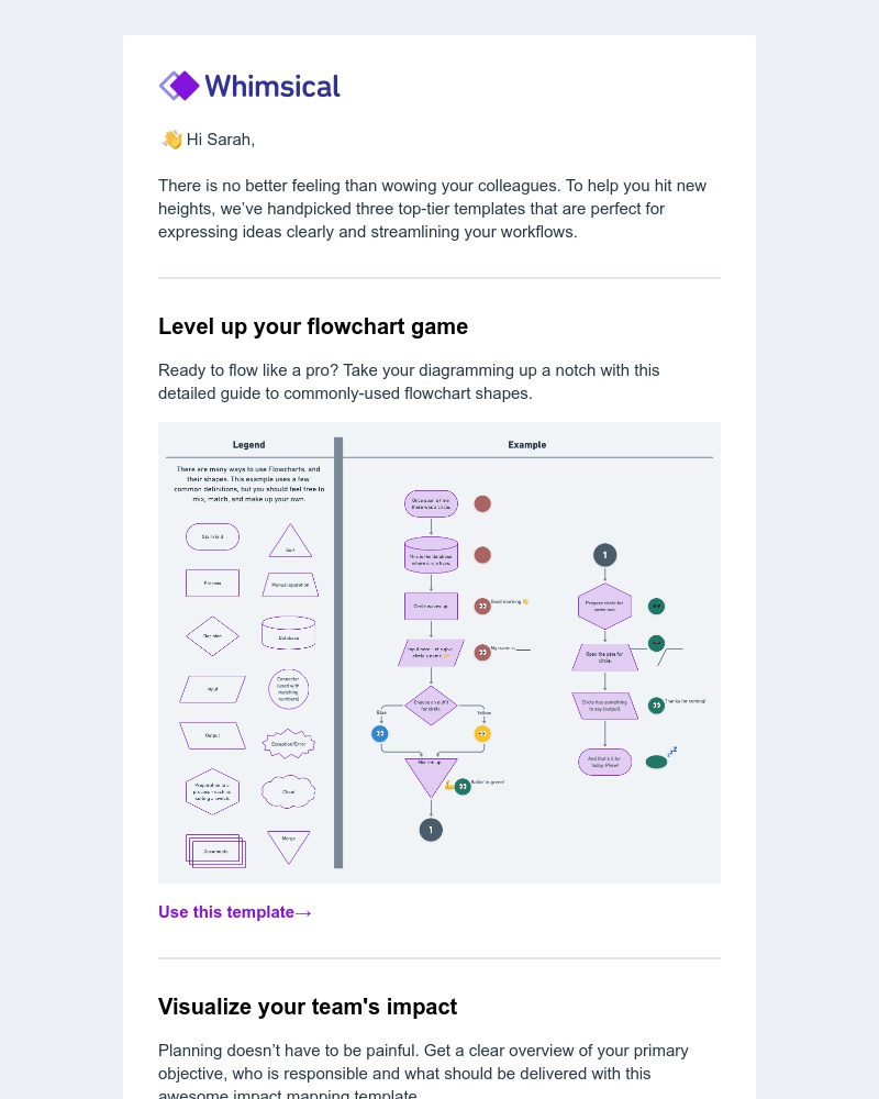 Whimsical - Transform the way you work with these top templates