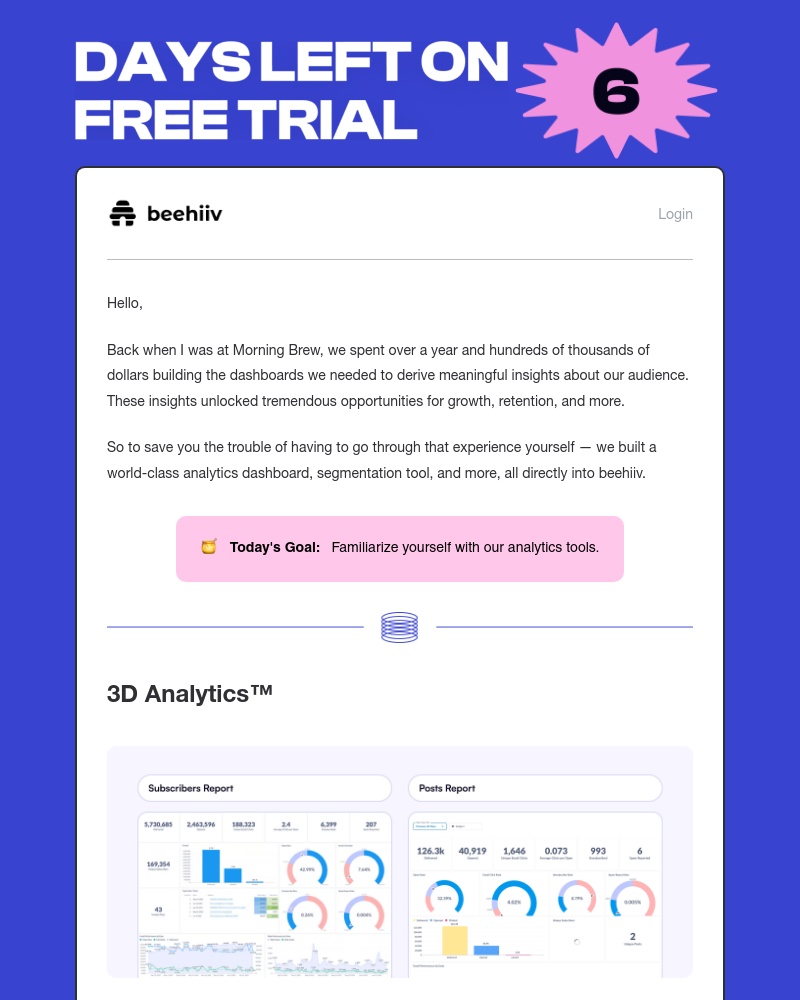 Beehiiv - Unlocked: Premium Dashboards