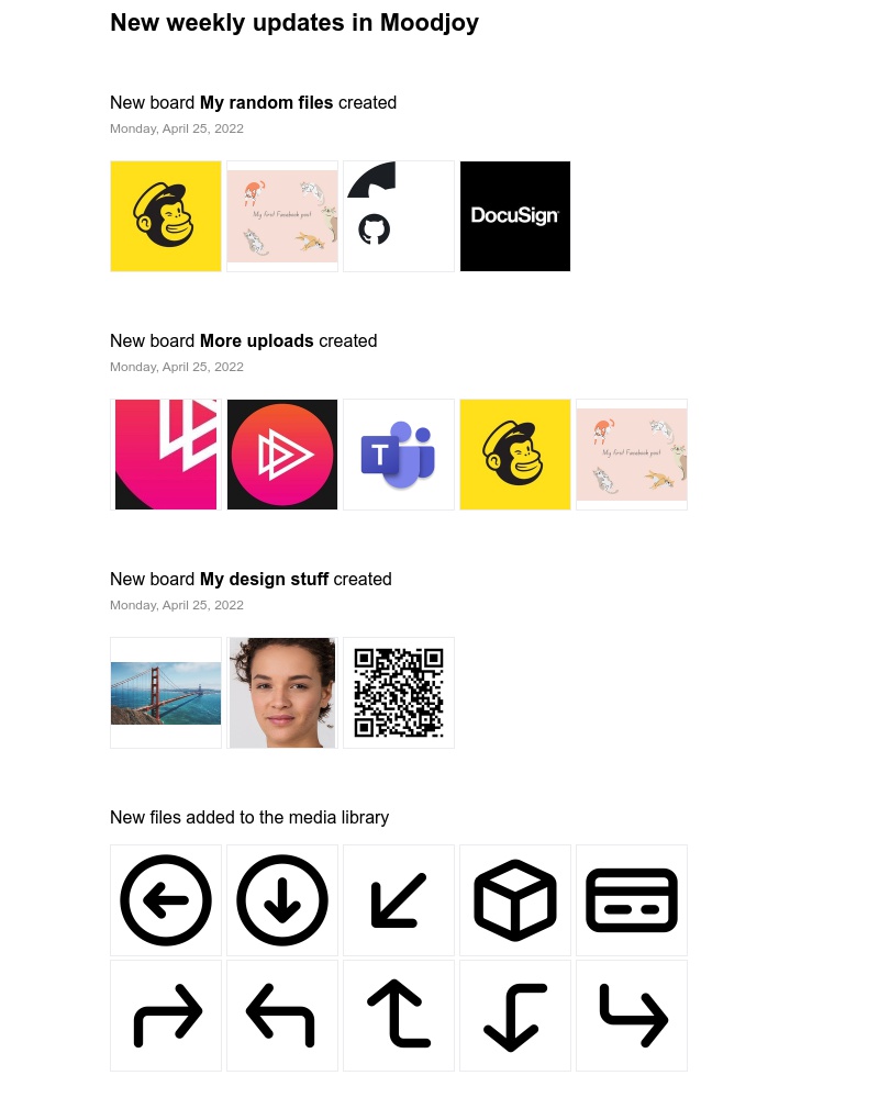 Playbook - Weekly Activity in Moodjoy - Playbook