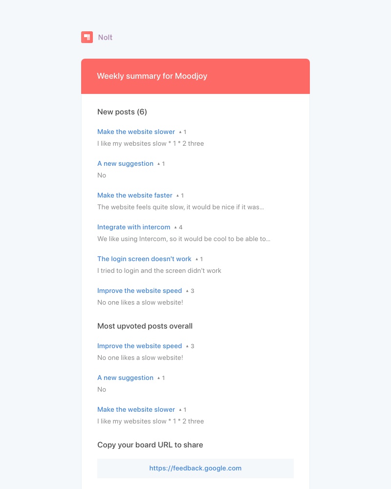 Nolt - Weekly report for Moodjoy