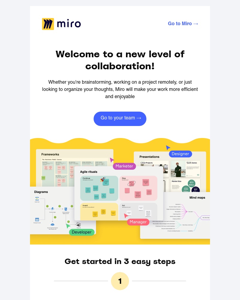 Miro - Welcome to Miro! Get Started in 3 Easy Steps (1/7)