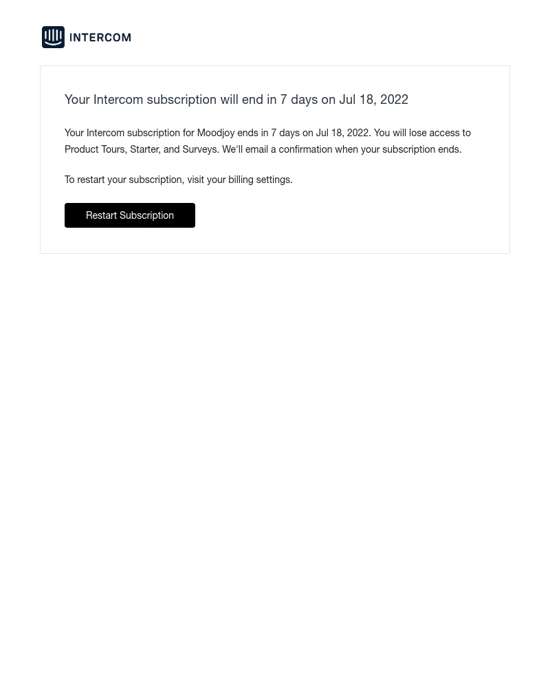 Intercom - Your Intercom subscription will end in 7 days