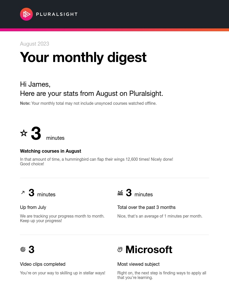 Pluralsight - Your monthly Pluralsight usage statistics