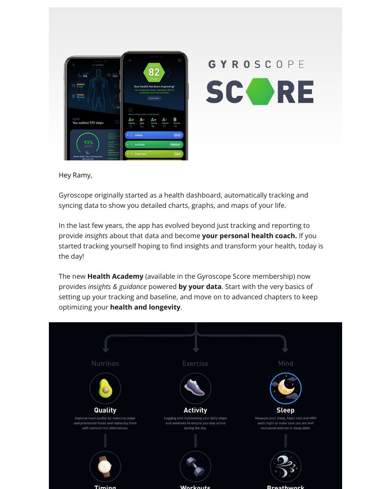 Gyroscope - You’re invited to Gyroscope Academy Ramy 📚✨