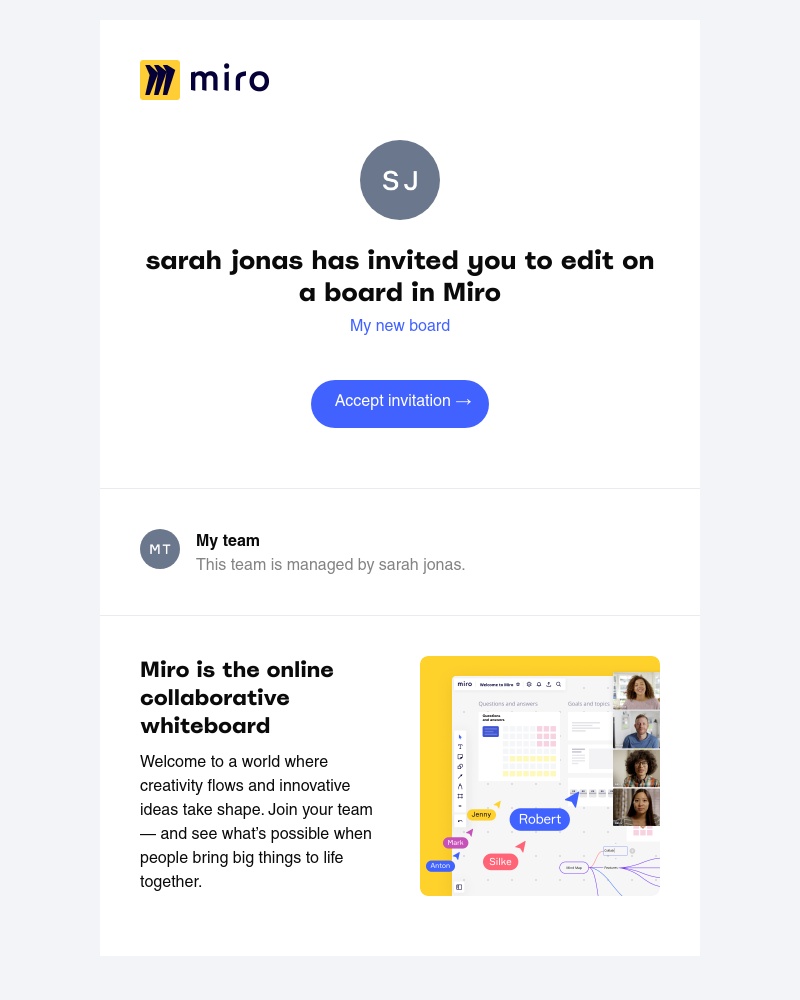 Miro - You've been invited to Edit on the Miro Board: My new board