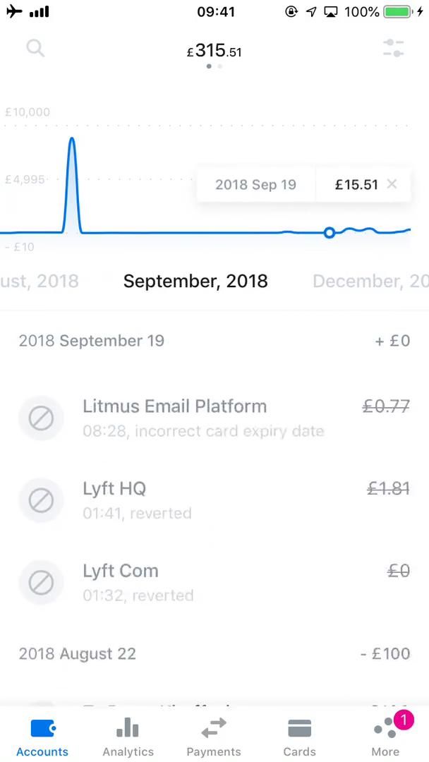 Activity feed screenshot