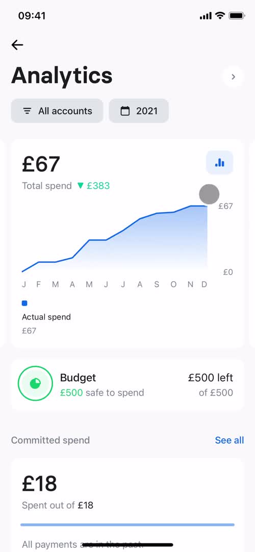 Analytics/Stats screenshot