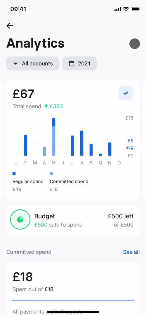 Analytics/Stats screenshot