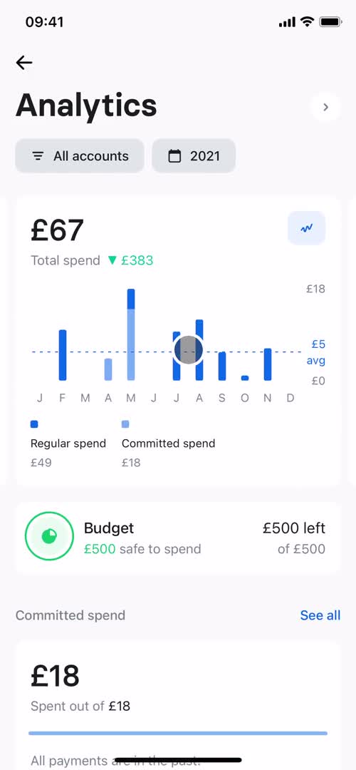 Analytics/Stats screenshot