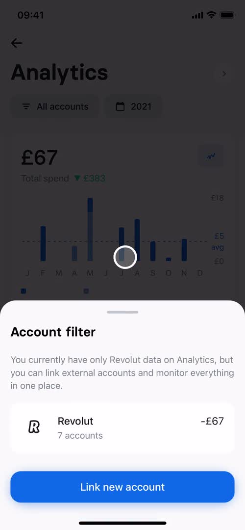 Analytics/Stats screenshot